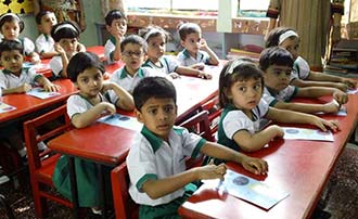 Primary Education in Hyderabad — Huge Improvement in Learning Outcomes